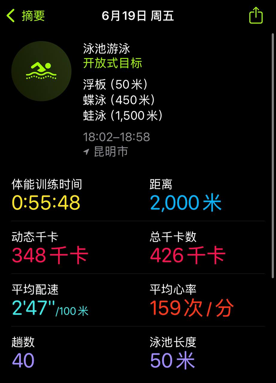 Telegram image 159
