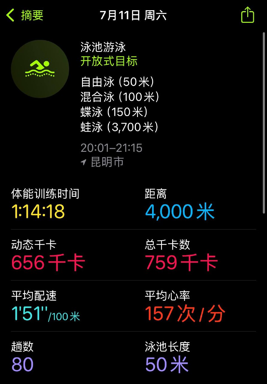 Telegram image 216