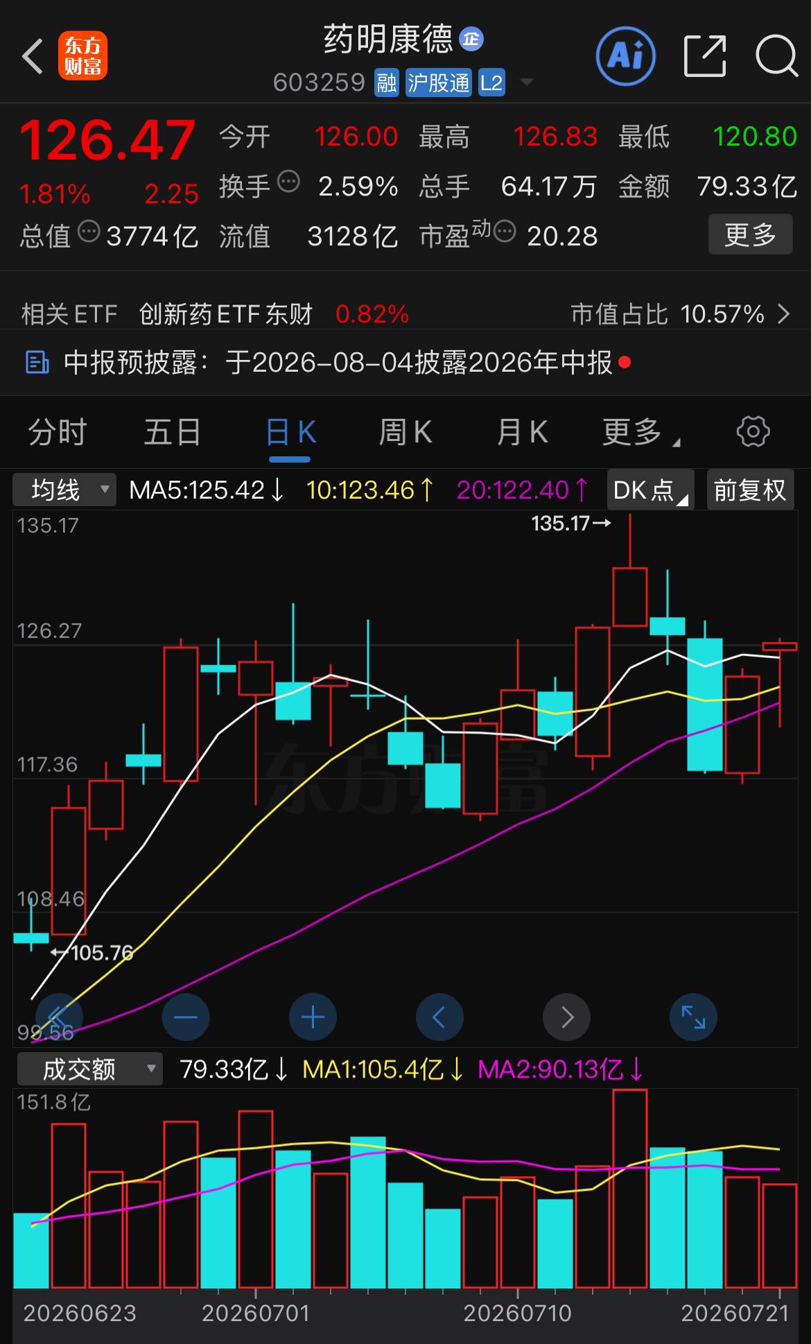 Telegram image 269