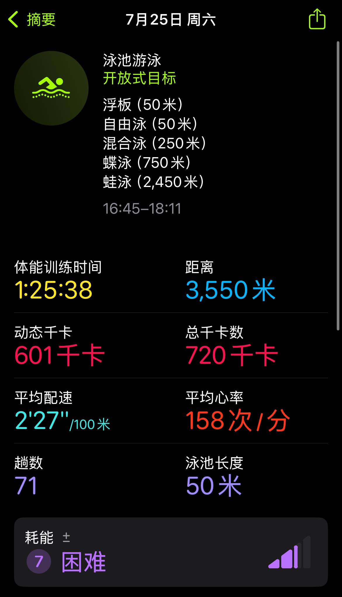 Telegram image 292